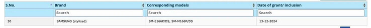 ...e também apareceu no banco de dados do BIS junto com o "F16". (Fonte: BIS via MySmartPrice)