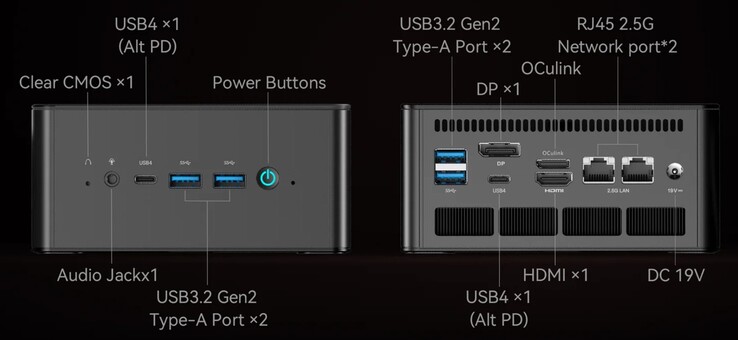 As portas externas do Minisforum EliteMini UM890 Pro (fonte: Minisforum)