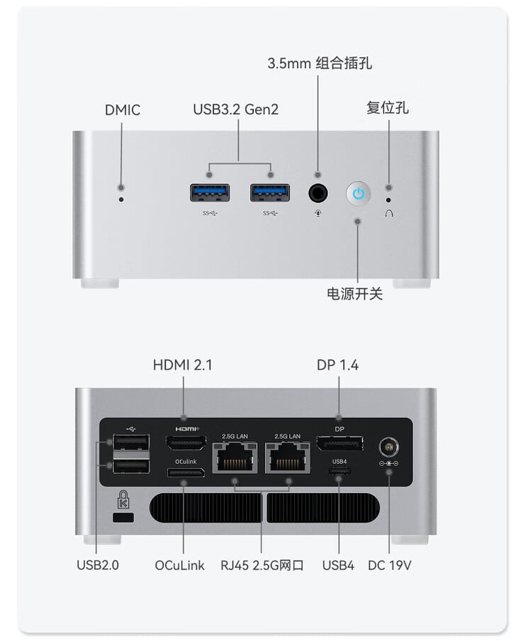 Portas de conectividade do mini PC (Fonte da imagem: Minisforum)