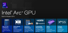 A futura iGPU Arc 130V da Intel apareceu no Geekbench (fonte da imagem: Intel)