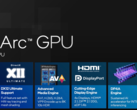 A futura iGPU Arc 130V da Intel apareceu no Geekbench (fonte da imagem: Intel)