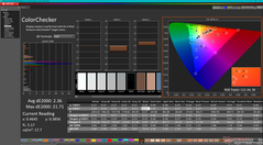 ColorChecker após a calibração