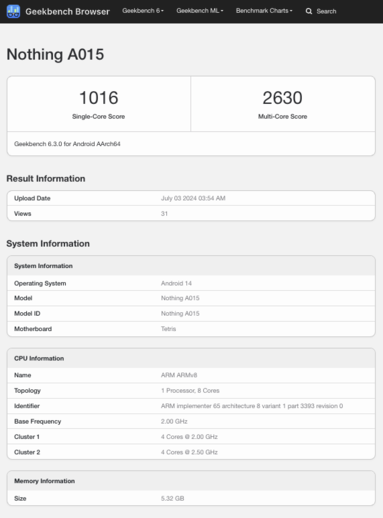 (Fonte da imagem: Geekbench)