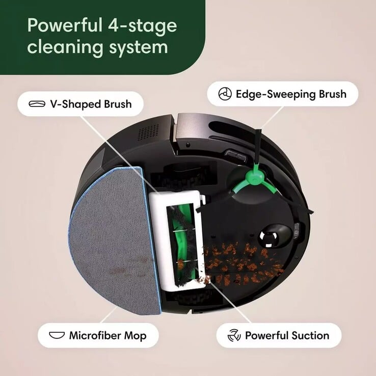 o iRobot Roomba Combo 2 possui um sistema de limpeza de 4 estágios (Fonte da imagem: iRobot)