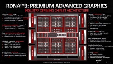 Arquitetura do RDNA 3 para comparação. (Fonte da imagem: AMD)