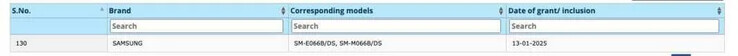 O "Galaxy M06 5G" e o "F06 5G" aparentemente são certificados juntos. (Fonte: BIS via MySmartPrice)