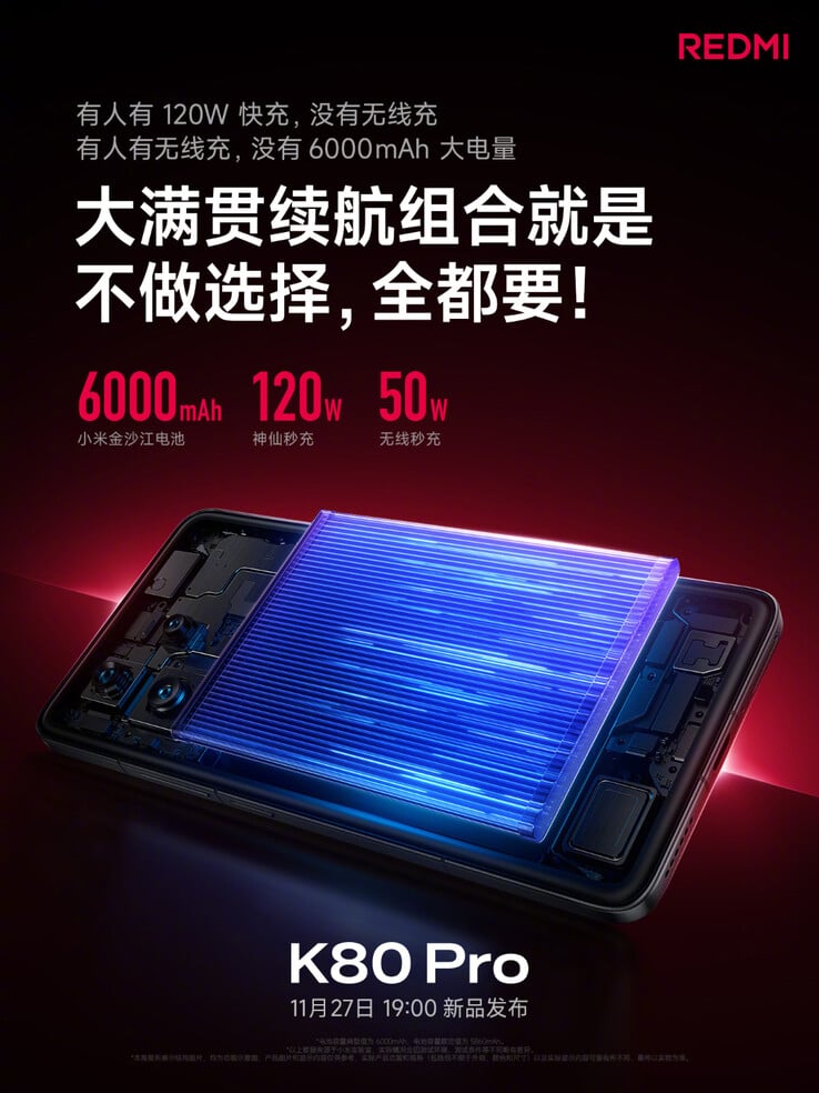 O Redmi K80 Pro terá uma bateria 20% maior que a do seu antecessor. (Fonte da imagem: Xiaomi)