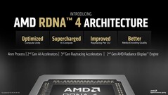 O RDNA 4 vem com mecanismos aprimorados de RT, computação e mídia. (Fonte da imagem: AMD)