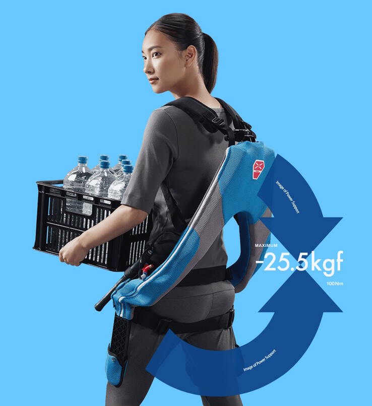 O Innophys Muscle Suit Every exoskeleton fornece até 25,5 kgf de força para ajudar os usuários a levantar objetos pesados no trabalho. (Fonte da imagem: Innophys)