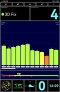 Recepção de GPS em ambientes externos