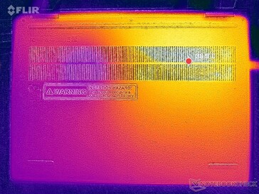 Estresse Prime95+FurMark (capa D)