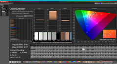 ColorChecker (HDR ligado, DCi-P3)