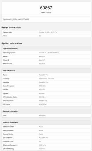 Apple Pontuação da GPU no Geekbench do M4 Pro (fonte da imagem: Geekbench)