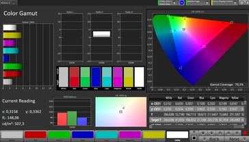 Espaço de cores CalMAN DCI P3