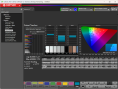 Calman Colorchecker