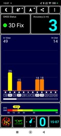 Recepção de GPS em ambientes internos