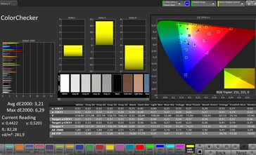 Precisão de cores CalMAN