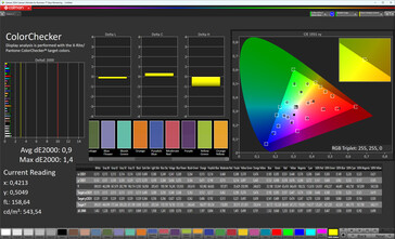 Precisão de cores (perfil: normal, padrão, espaço de cores de destino: sRGB)