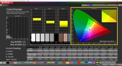 CalMAN ColorChecker (Perfil: sRGB, Espaço de cor: sRGB)