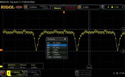 Cintilação PWM de 1818 Hz a 14% de brilho