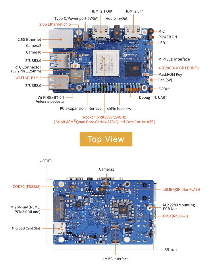 (Fonte da imagem: Shenzhen Xunlong Software)