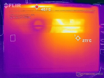 Estresse Prime95+FurMark (capa D)