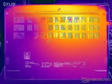 Estresse Prime95+FurMark (capa D)