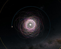 Se a órbita precisa for conhecida, será possível descobrir mais sobre a natureza dos asteroides. (Fonte da imagem: ESA/Gaia/DPAC)