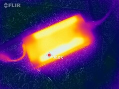 Teste de estresse da fonte de alimentação