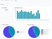 Monitoramento em tempo real no NethSecurity 8.3 (Fonte da imagem: NethServer Community)