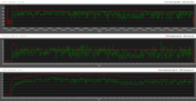 Prime95 mais teste de estresse FurMark