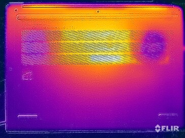 Teste de estresse de temperatura da superfície (parte inferior)