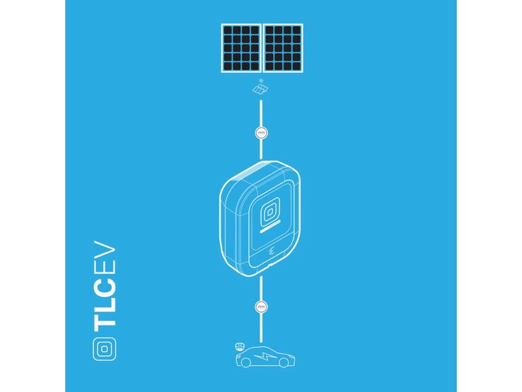 Os proprietários de veículos elétricos podem se conectar diretamente a um dossel solar para facilitar o acesso ao carregamento com o carregador Entiligent TLCEV T1 DC-to-DC. (Fonte da imagem: Enteligent)