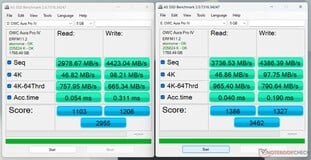 Testes simultâneos de SSD da AS SSD (as velocidades de escrita excedem ligeiramente os 8 GB/s)