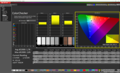 ColorChecker calibrado