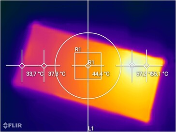 Câmera Flir com muitas opções