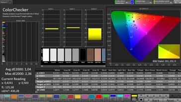 Precisão de cores CalMAN