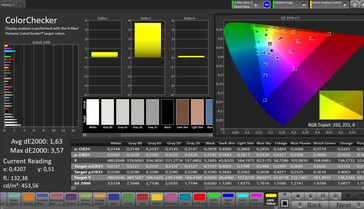 Precisão de cores CalMAN