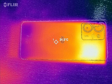 Mapa de Calor Voltar