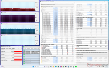 Estresse do Prime95 (Cooler Boost ligado)