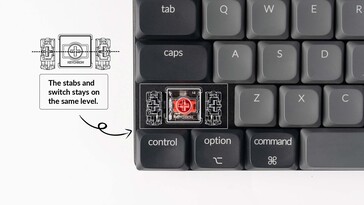 A Keychron diz que seu teclado K3 QMK V3 melhorou o desempenho do estabilizador. (Fonte da imagem: Keychron)