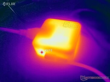 O adaptador CA atinge mais de 44 °C ao operar cargas exigentes