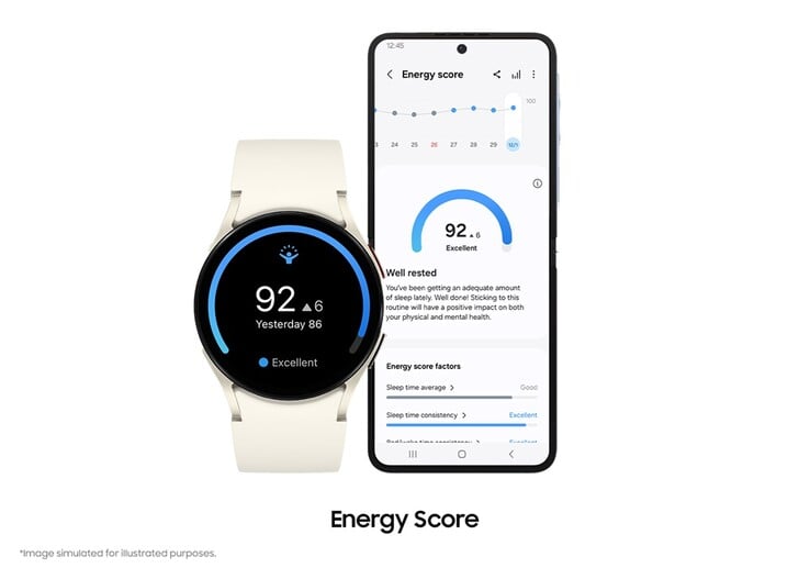 A atualização do One UI 6 Watch traz uma nova métrica de Energy Score. (Fonte da imagem: Samsung)