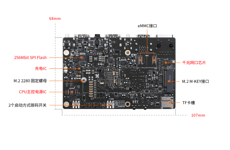 Um SSD M.2 pode ser montado no painel traseiro.