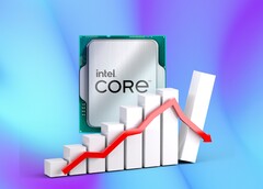 Entre outros ajustes severos, a Intel vai cortar 15.000 empregos para melhorar as finanças. (Fonte da imagem: Intel, MediaModifier, Milad Fakurian, editado)