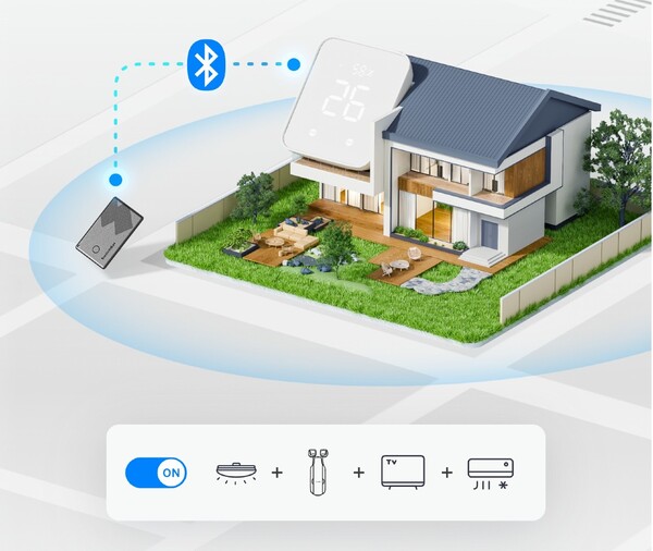 Quando estiver dentro do alcance do Bluetooth, o cartão se conectará ao hub e ativará os automatismos predefinidos. (Fonte da imagem: SwitchBot).