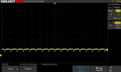 50% de brilho: escurecimento CC de 120 Hz