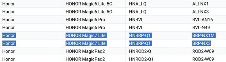 O "Magic7 Lite" parece idêntico ao Honor X9c em seu último vazamento. (Fonte: Google Play Console via MySmartPrice)