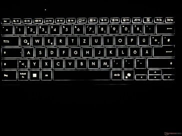 Luz de fundo do teclado