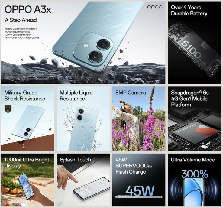 Principais especificações do Oppo A3X 4G (Fonte da imagem: Oppo)